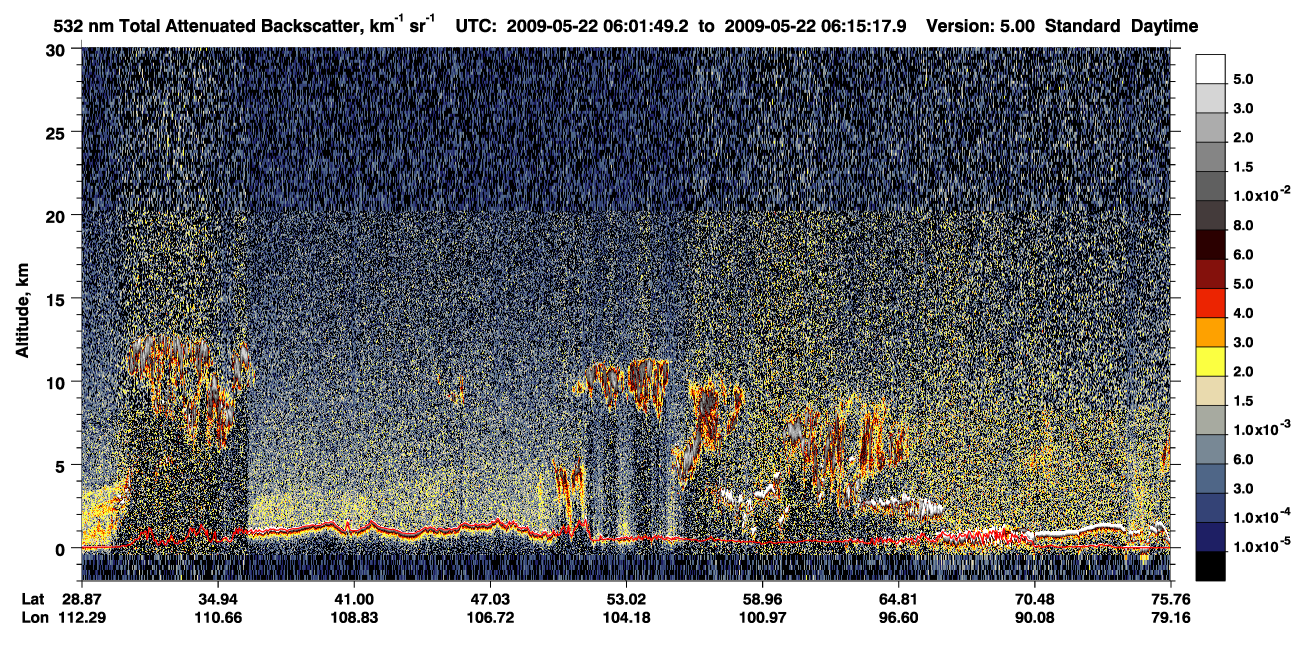 /calipso-imagery/data/BROWSE/production/V5-00/2009-05-22/2009-05-22_05-34-53_V5.00_3_1_CVDcolormap.png image missing