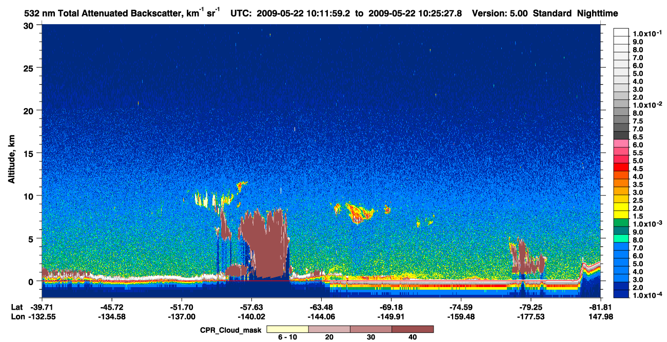 /calipso-imagery/data/BROWSE/production/V5-00/2009-05-22/2009-05-22_09-45-03_V5.00_3_1_cloudsat_ccm.png