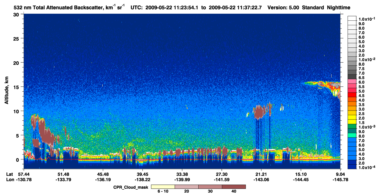 /calipso-imagery/data/BROWSE/production/V5-00/2009-05-22/2009-05-22_11-23-58_V5.00_1_1_cloudsat_ccm.png