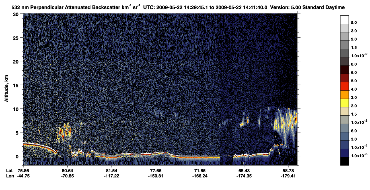 /calipso-imagery/data/BROWSE/production/V5-00/2009-05-22/2009-05-22_13-49-19_V5.00_4_2_CVDcolormap.png image missing