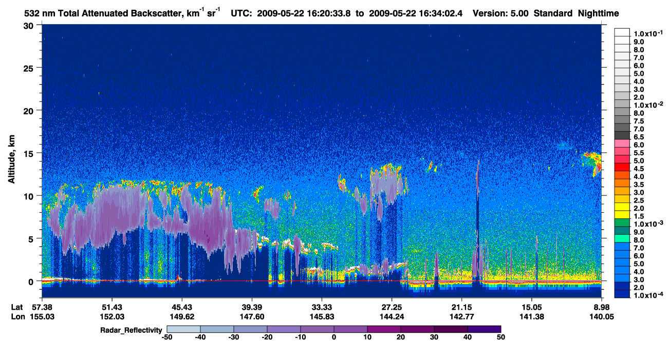 /calipso-imagery/data/BROWSE/production/V5-00/2009-05-22/2009-05-22_16-20-34_V5.00_1_1_cloudsat_rr.png