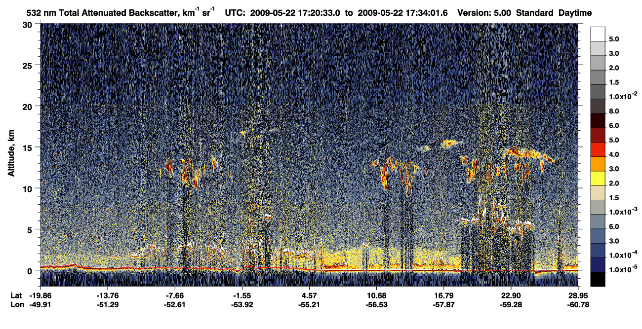 /calipso-imagery/data/BROWSE/production/V5-00/2009-05-22/2009-05-22_17-07-04_V5.00_2_1_CVDcolormap.png image missing