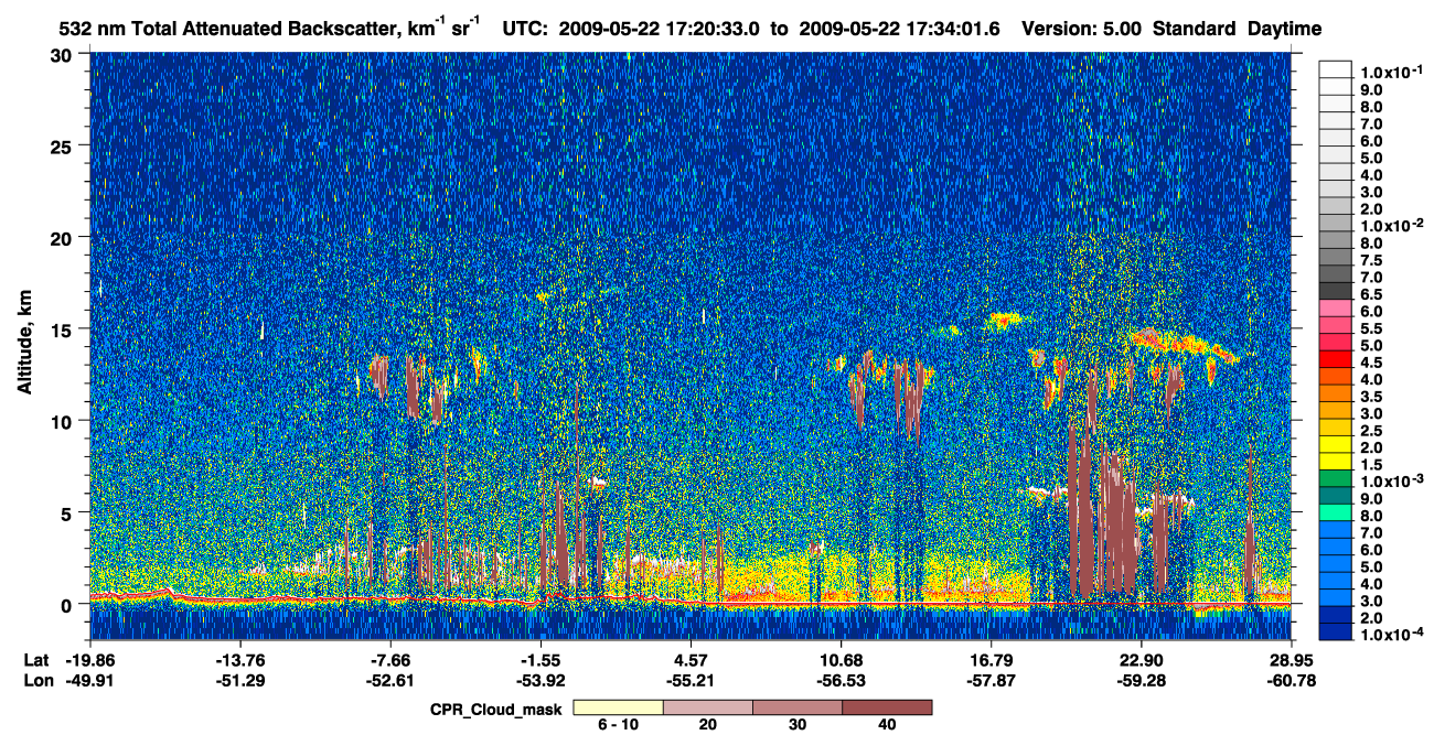 /calipso-imagery/data/BROWSE/production/V5-00/2009-05-22/2009-05-22_17-07-04_V5.00_2_1_cloudsat_ccm.png