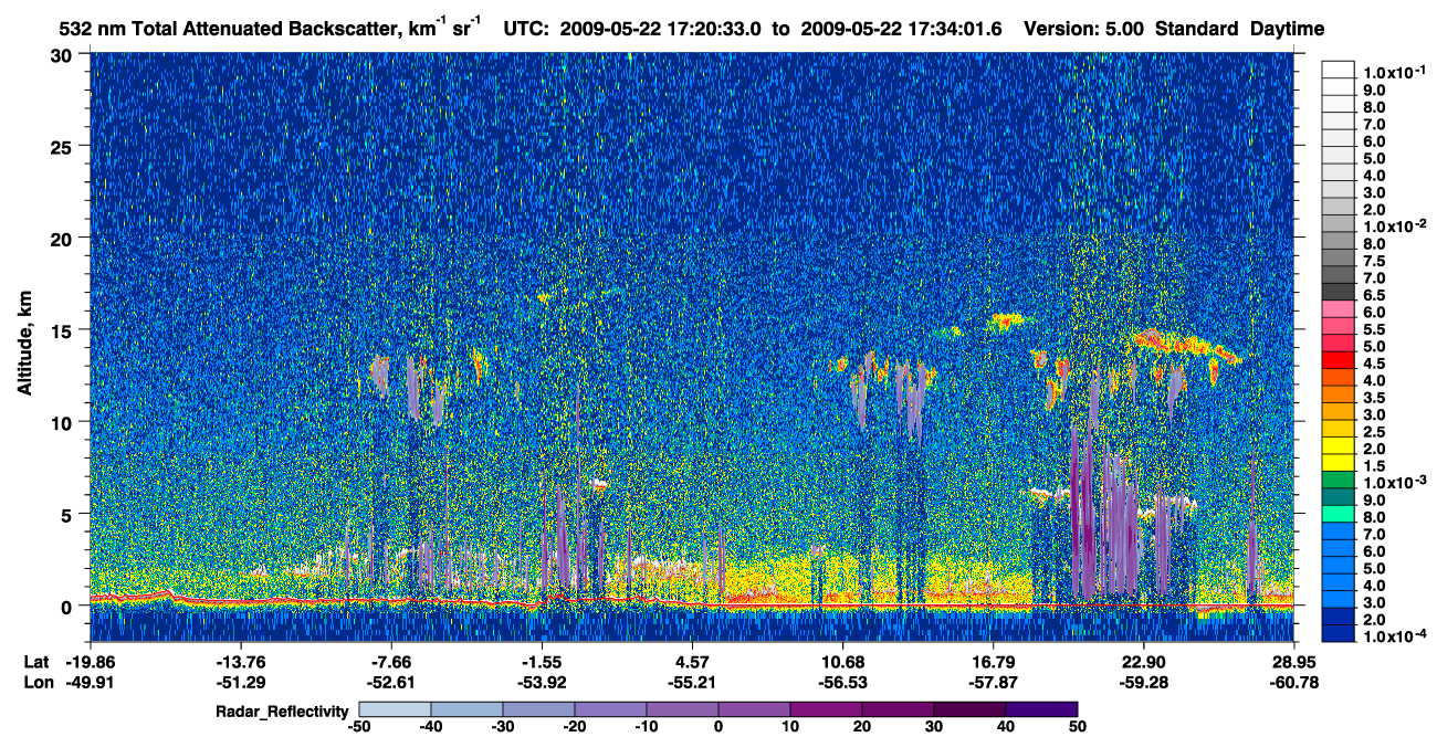 /calipso-imagery/data/BROWSE/production/V5-00/2009-05-22/2009-05-22_17-07-04_V5.00_2_1_cloudsat_rr.png