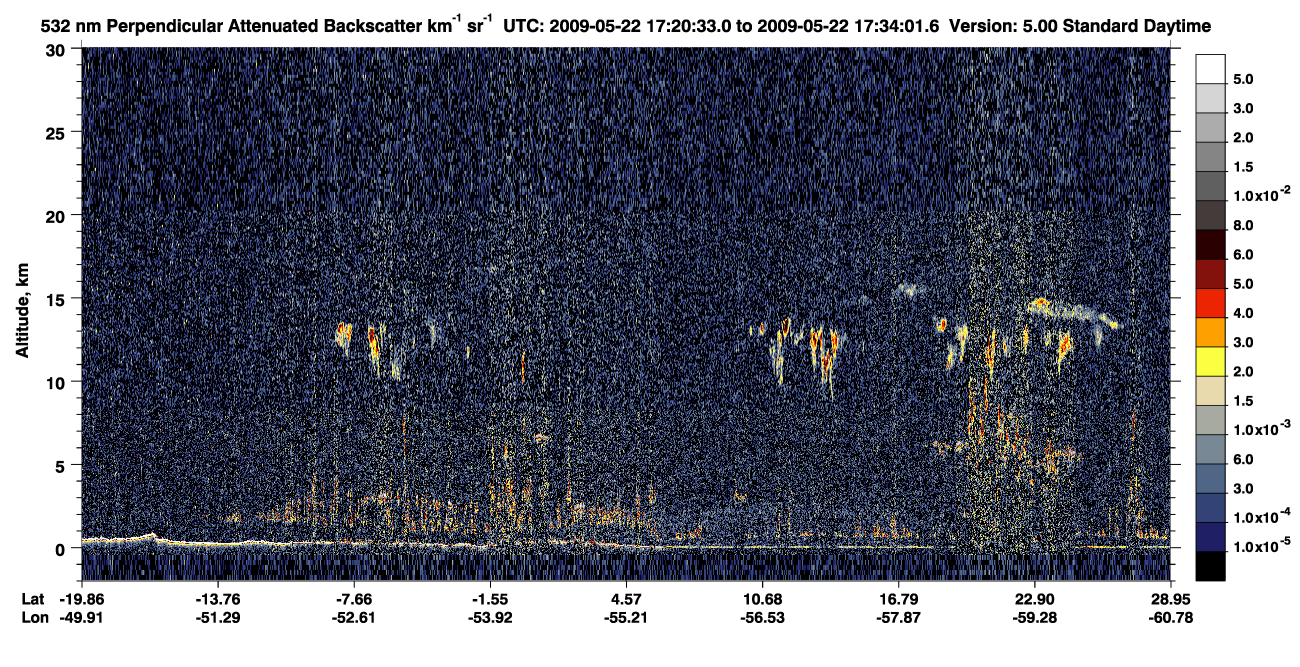 /calipso-imagery/data/BROWSE/production/V5-00/2009-05-22/2009-05-22_17-07-04_V5.00_2_2_CVDcolormap.png image missing