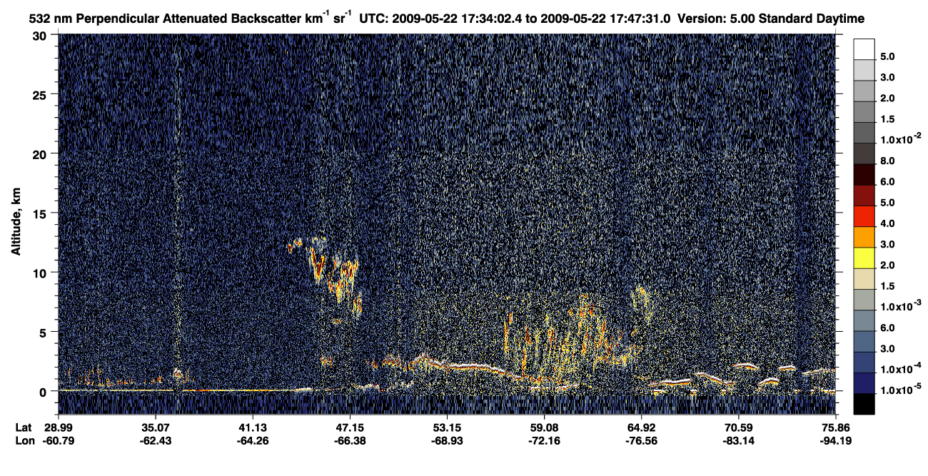 /calipso-imagery/data/BROWSE/production/V5-00/2009-05-22/2009-05-22_17-07-04_V5.00_3_2_CVDcolormap.png image missing