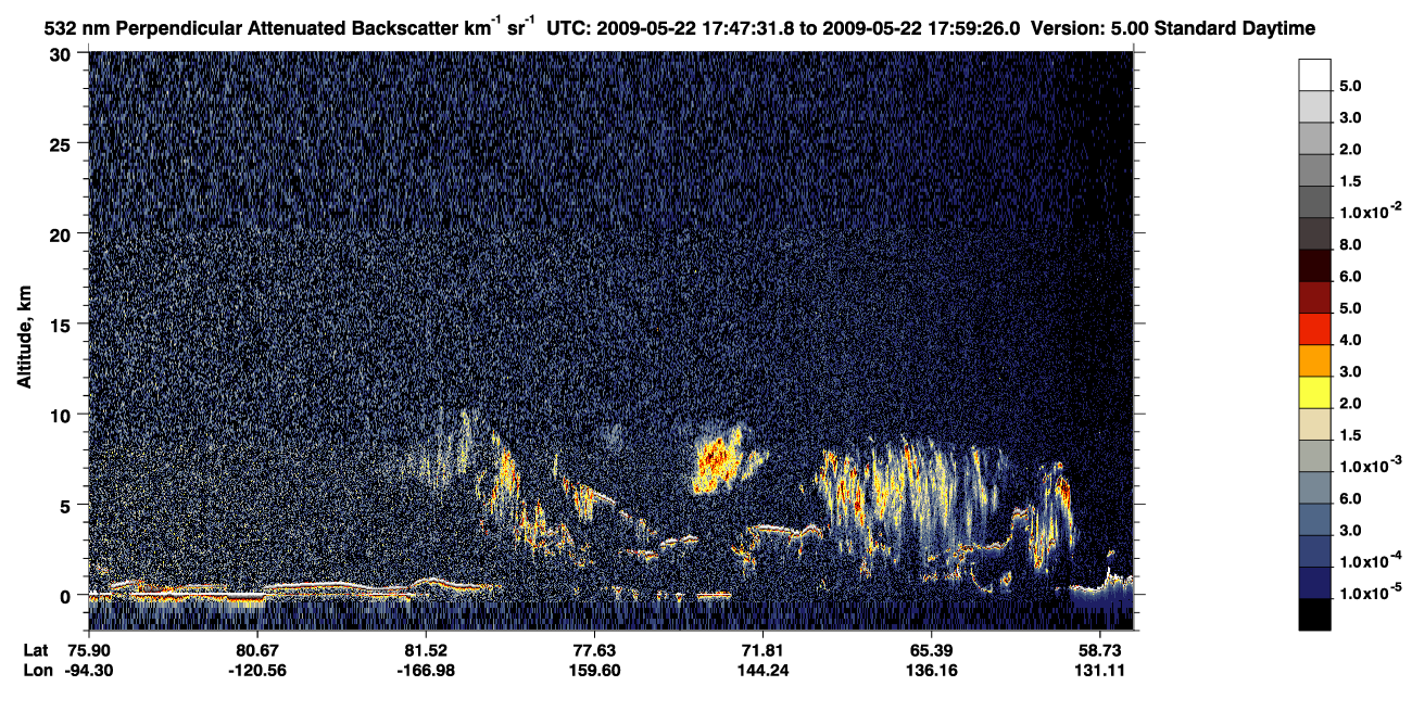 /calipso-imagery/data/BROWSE/production/V5-00/2009-05-22/2009-05-22_17-07-04_V5.00_4_2_CVDcolormap.png image missing