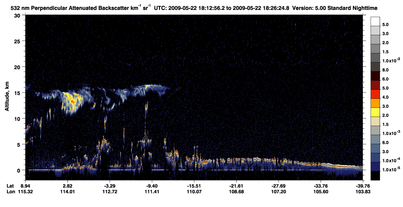 /calipso-imagery/data/BROWSE/production/V5-00/2009-05-22/2009-05-22_17-59-29_V5.00_2_2_CVDcolormap.png image missing