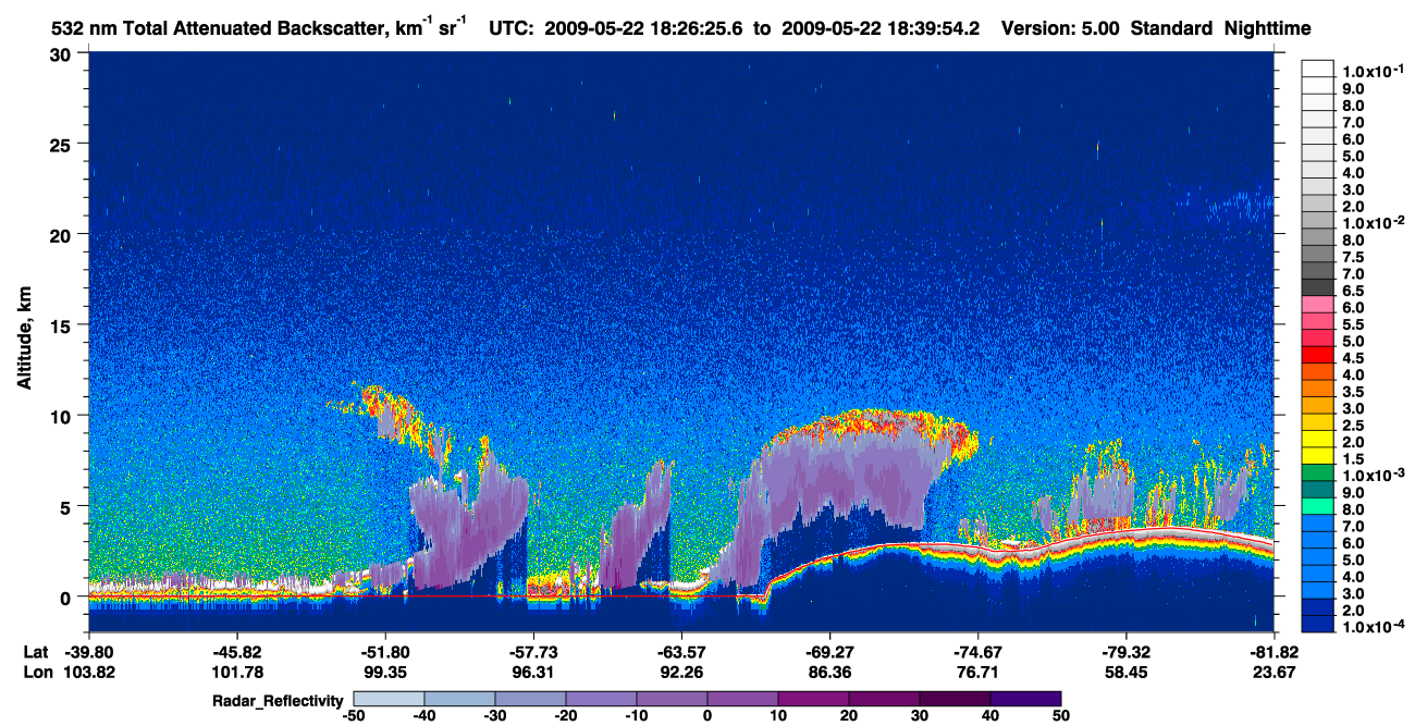 /calipso-imagery/data/BROWSE/production/V5-00/2009-05-22/2009-05-22_17-59-29_V5.00_3_1_cloudsat_rr.png