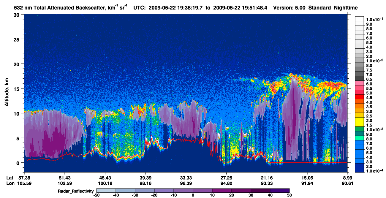 /calipso-imagery/data/BROWSE/production/V5-00/2009-05-22/2009-05-22_19-38-25_V5.00_1_1_cloudsat_rr.png