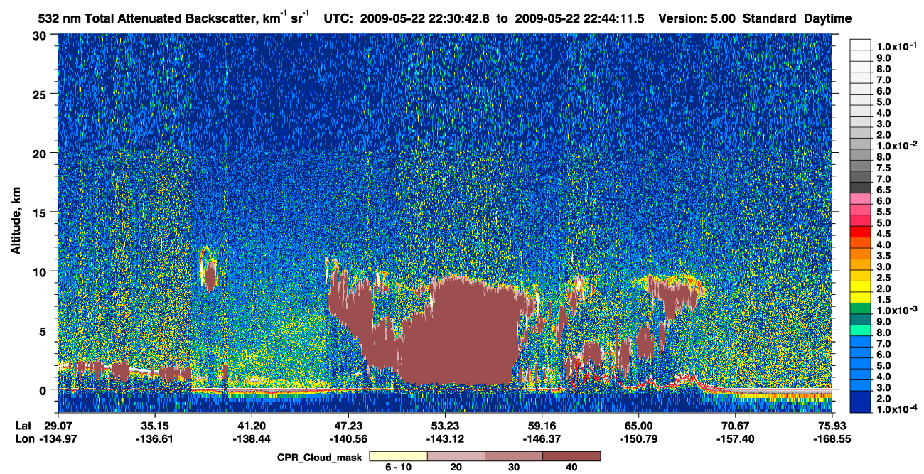 /calipso-imagery/data/BROWSE/production/V5-00/2009-05-22/2009-05-22_22-03-45_V5.00_3_1_cloudsat_ccm.png