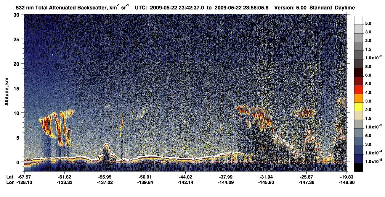 /calipso-imagery/data/BROWSE/production/V5-00/2009-05-22/2009-05-22_23-42-40_V5.00_1_1_CVDcolormap.png image missing