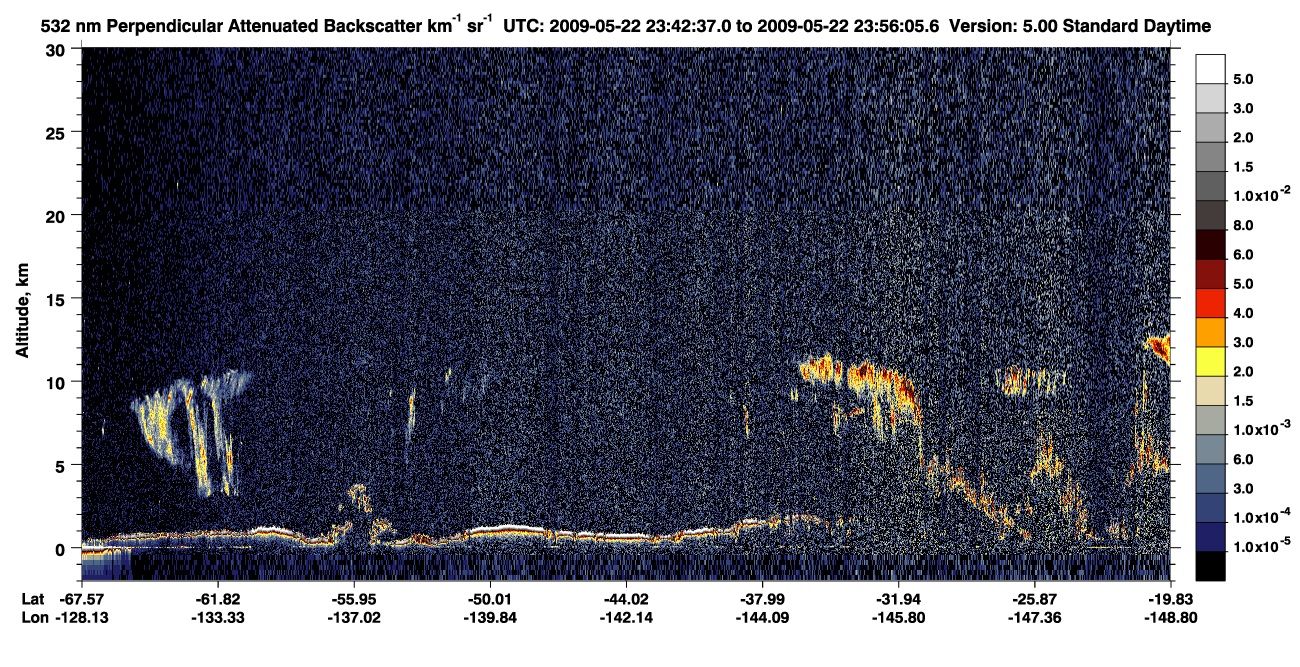 /calipso-imagery/data/BROWSE/production/V5-00/2009-05-22/2009-05-22_23-42-40_V5.00_1_2_CVDcolormap.png image missing