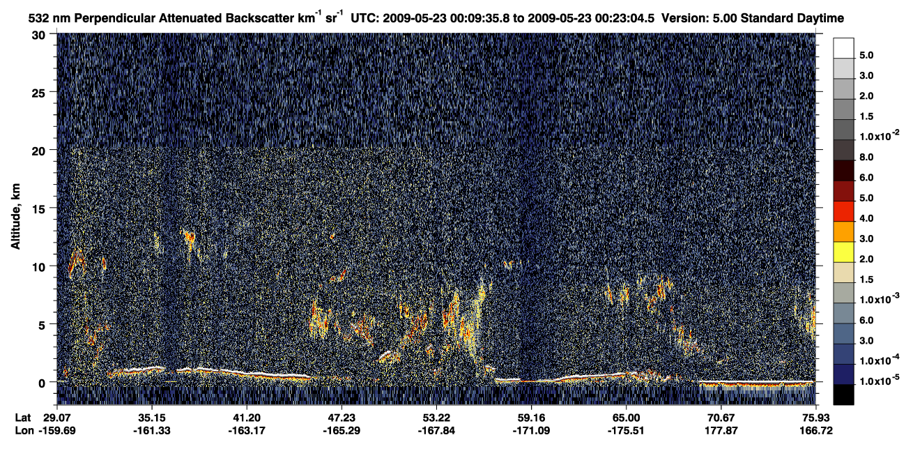 /calipso-imagery/data/BROWSE/production/V5-00/2009-05-22/2009-05-22_23-42-40_V5.00_3_2_CVDcolormap.png image missing