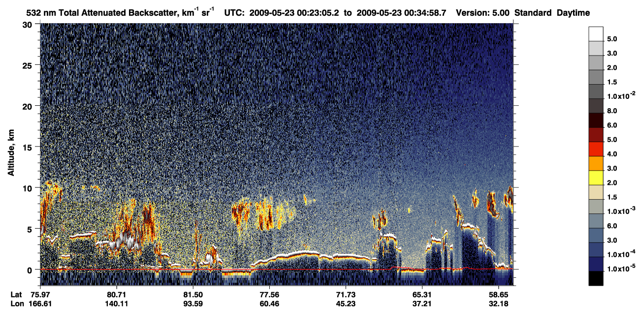 /calipso-imagery/data/BROWSE/production/V5-00/2009-05-22/2009-05-22_23-42-40_V5.00_4_1_CVDcolormap.png image missing
