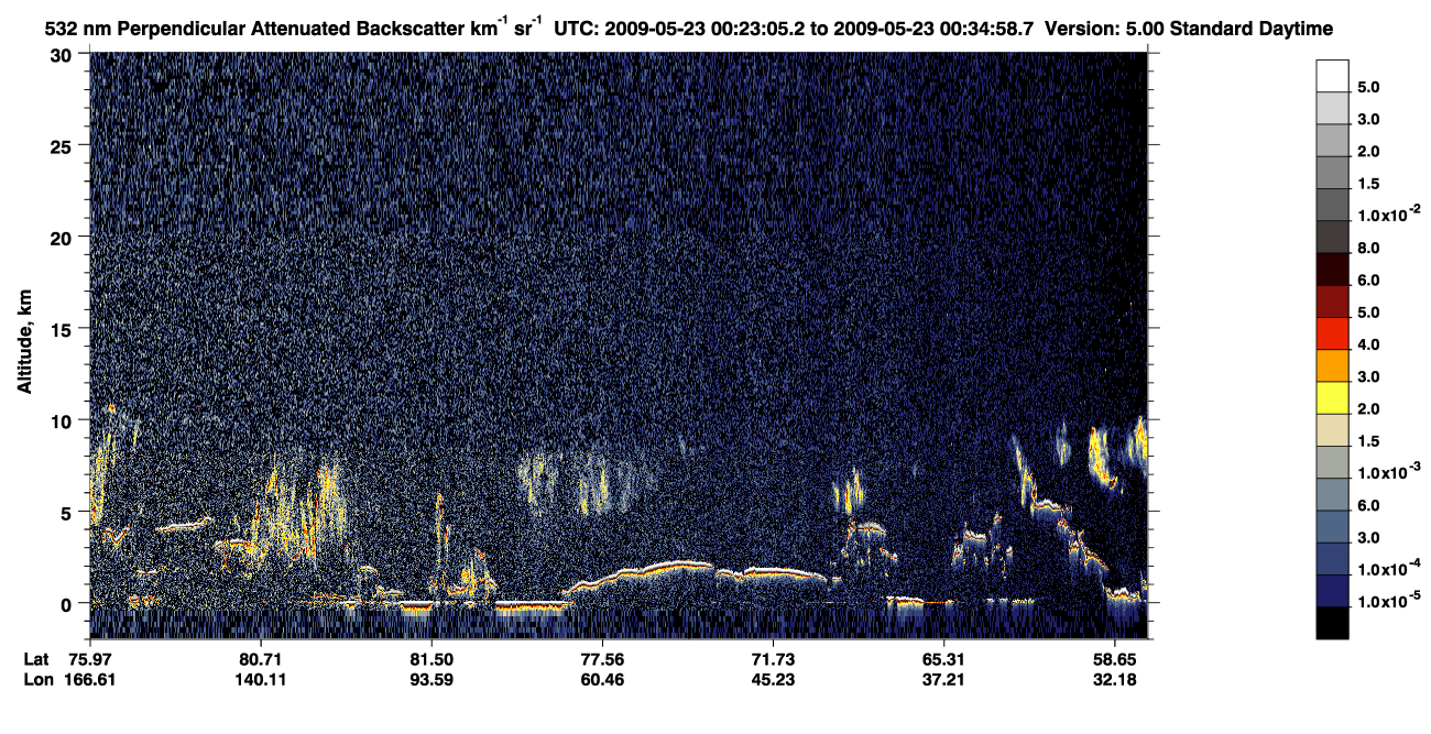 /calipso-imagery/data/BROWSE/production/V5-00/2009-05-22/2009-05-22_23-42-40_V5.00_4_2_CVDcolormap.png image missing