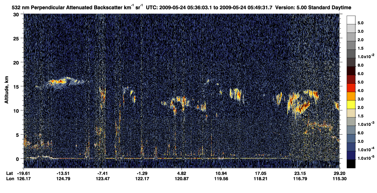 /calipso-imagery/data/BROWSE/production/V5-00/2009-05-24/2009-05-24_05-22-34_V5.00_2_2_CVDcolormap.png image missing