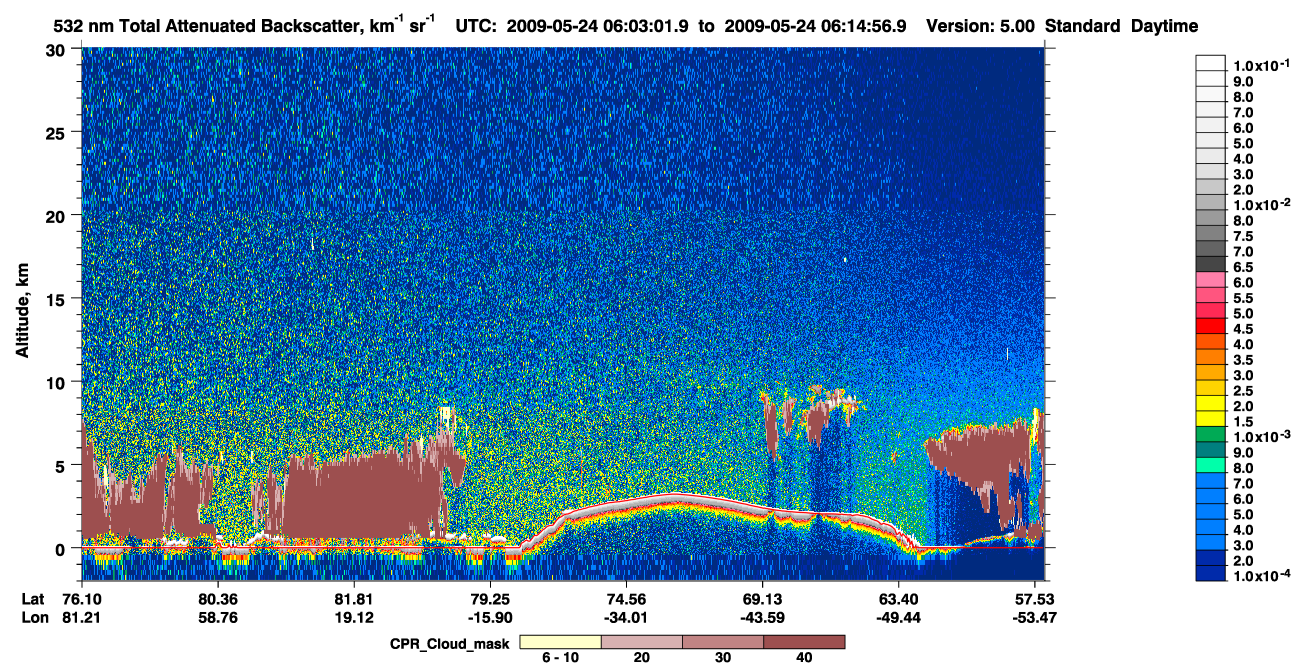 /calipso-imagery/data/BROWSE/production/V5-00/2009-05-24/2009-05-24_05-22-34_V5.00_4_1_cloudsat_ccm.png