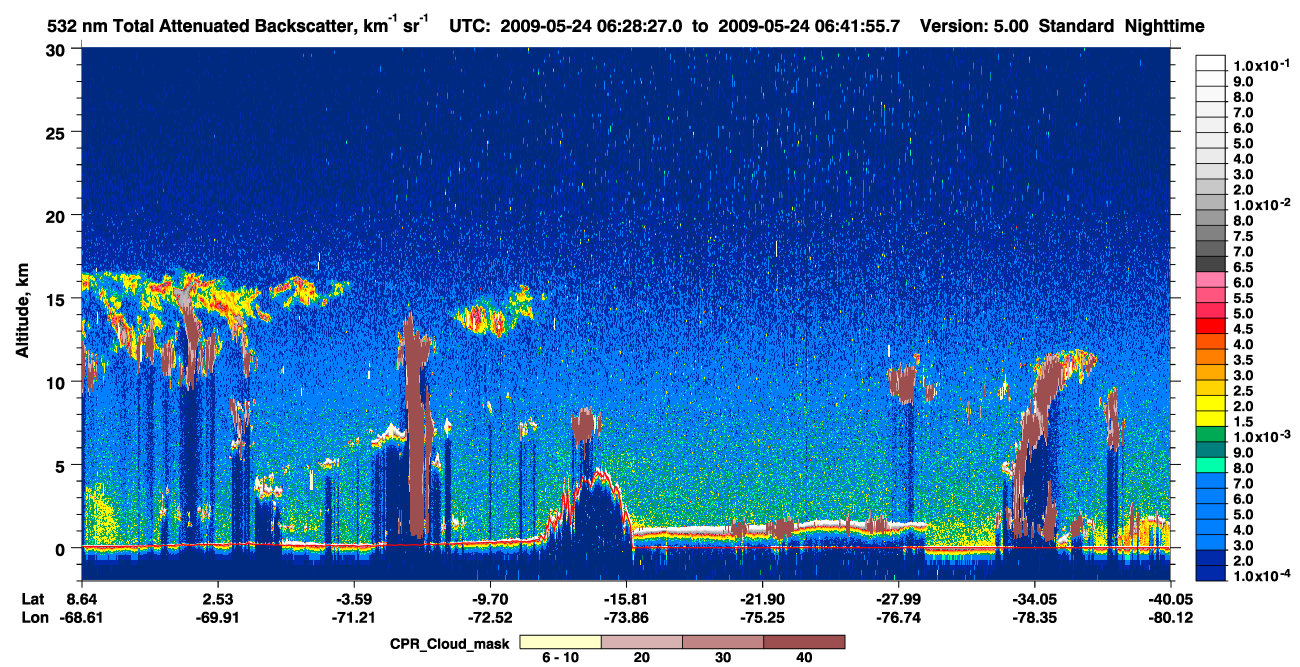 /calipso-imagery/data/BROWSE/production/V5-00/2009-05-24/2009-05-24_06-14-59_V5.00_2_1_cloudsat_ccm.png