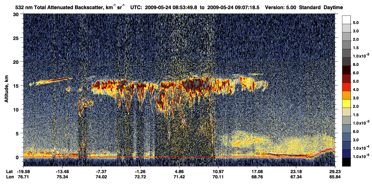 /calipso-imagery/data/BROWSE/production/V5-00/2009-05-24/2009-05-24_08-40-24_V5.00_2_1_CVDcolormap.png image missing