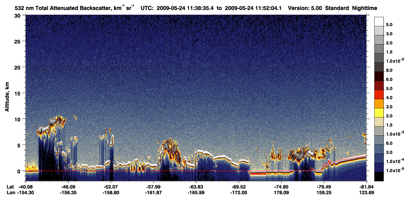 /calipso-imagery/data/BROWSE/production/V5-00/2009-05-24/2009-05-24_11-11-40_V5.00_3_1_CVDcolormap.png image missing