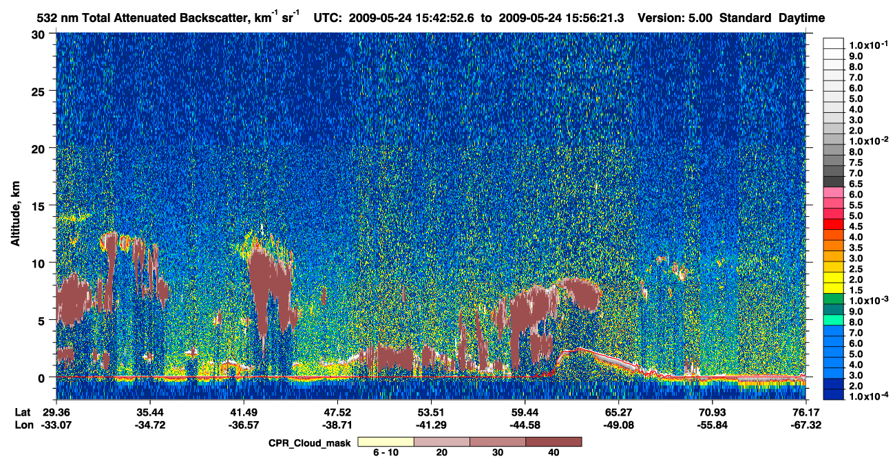 /calipso-imagery/data/BROWSE/production/V5-00/2009-05-24/2009-05-24_15-15-55_V5.00_3_1_cloudsat_ccm.png