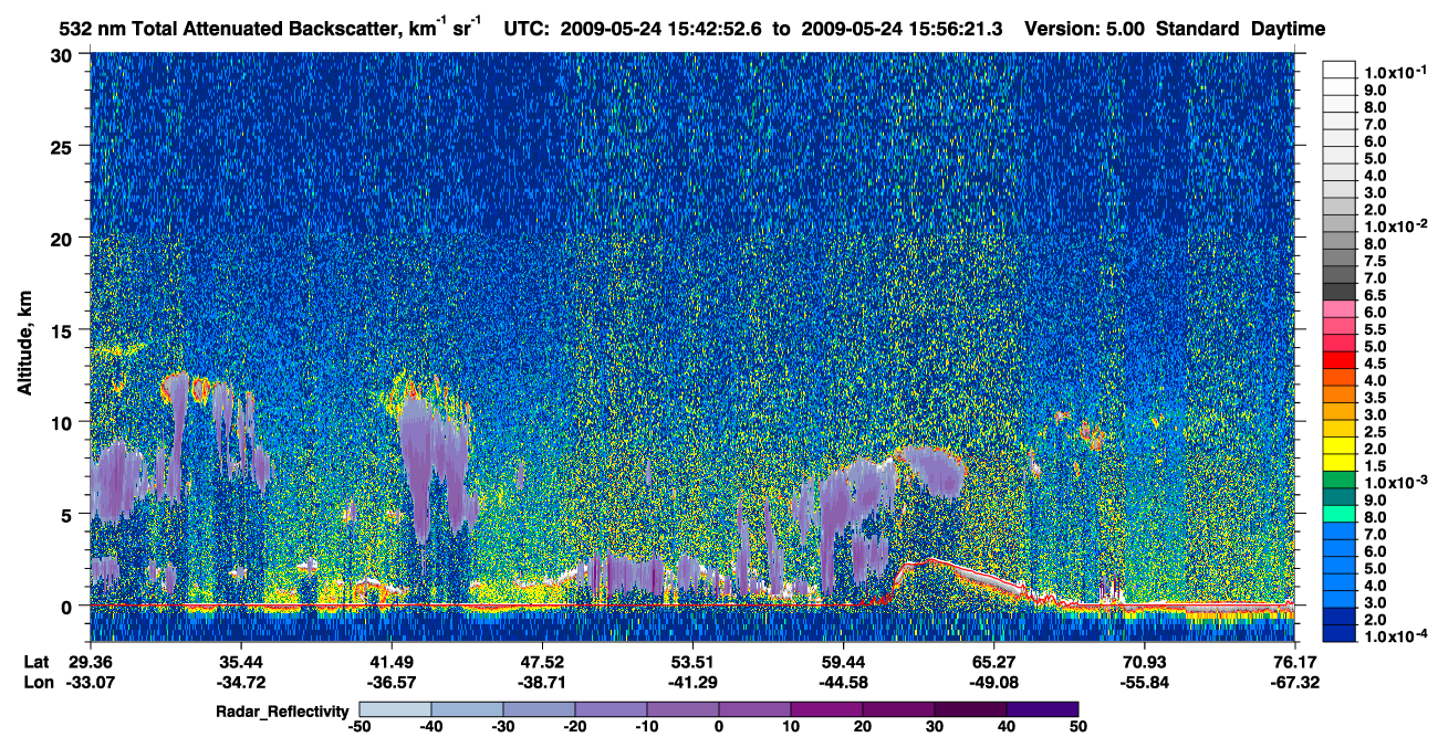 /calipso-imagery/data/BROWSE/production/V5-00/2009-05-24/2009-05-24_15-15-55_V5.00_3_1_cloudsat_rr.png