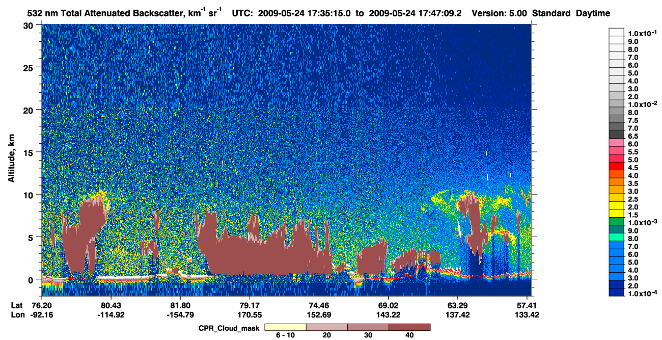 /calipso-imagery/data/BROWSE/production/V5-00/2009-05-24/2009-05-24_16-54-51_V5.00_4_1_cloudsat_ccm.png