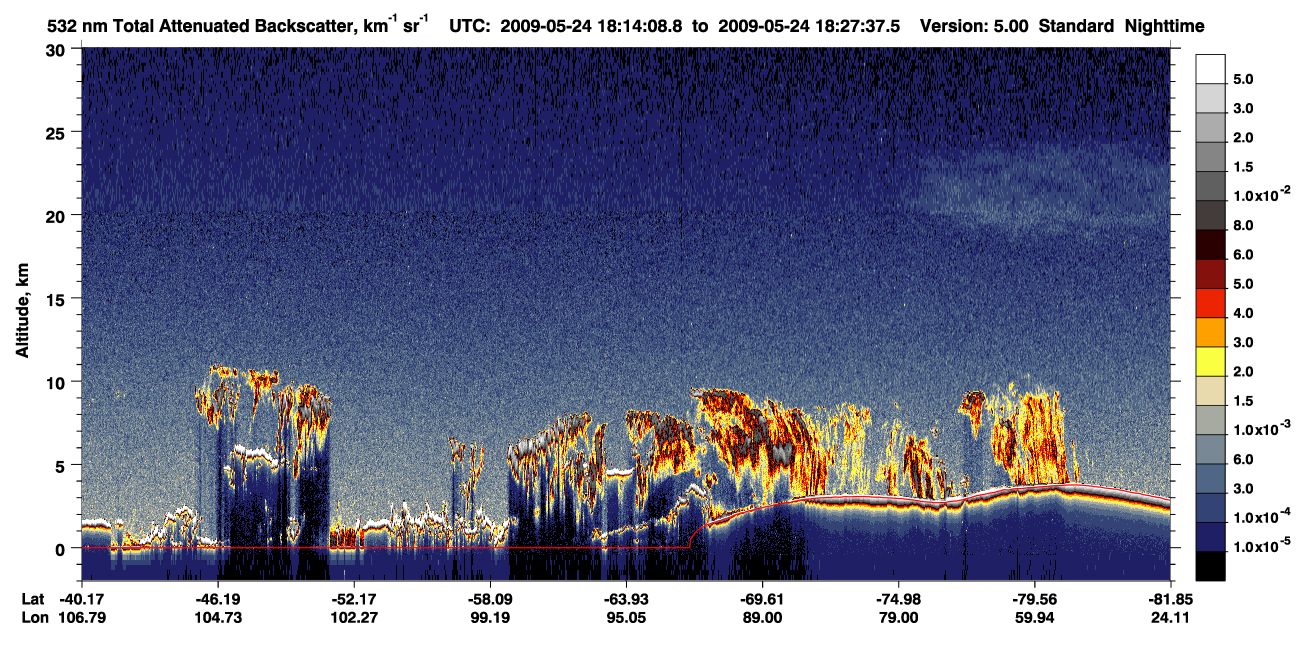 /calipso-imagery/data/BROWSE/production/V5-00/2009-05-24/2009-05-24_17-47-11_V5.00_3_1_CVDcolormap.png image missing