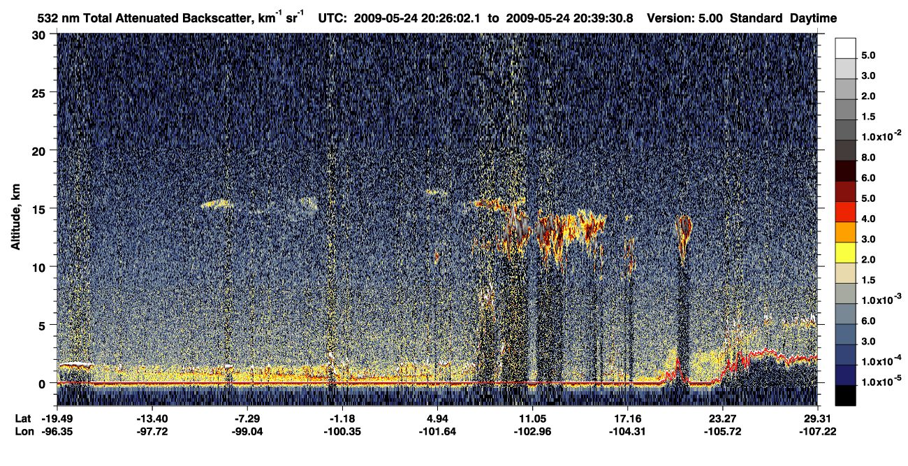 /calipso-imagery/data/BROWSE/production/V5-00/2009-05-24/2009-05-24_20-12-36_V5.00_2_1_CVDcolormap.png image missing