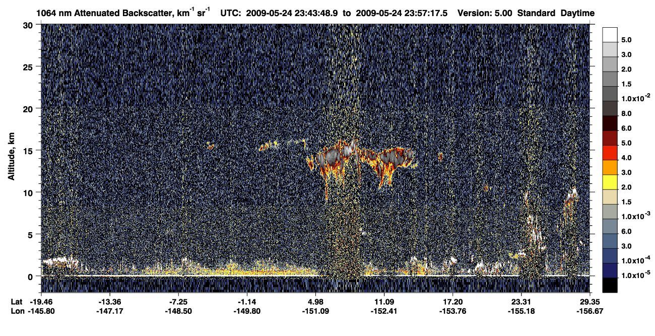/calipso-imagery/data/BROWSE/production/V5-00/2009-05-24/2009-05-24_23-30-21_V5.00_2_4_CVDcolormap.png image missing