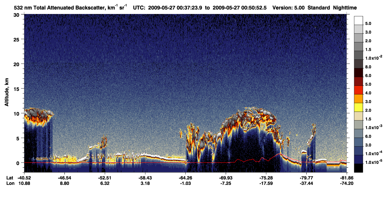 /calipso-imagery/data/BROWSE/production/V5-00/2009-05-27/2009-05-27_00-10-28_V5.00_3_1_CVDcolormap.png image missing