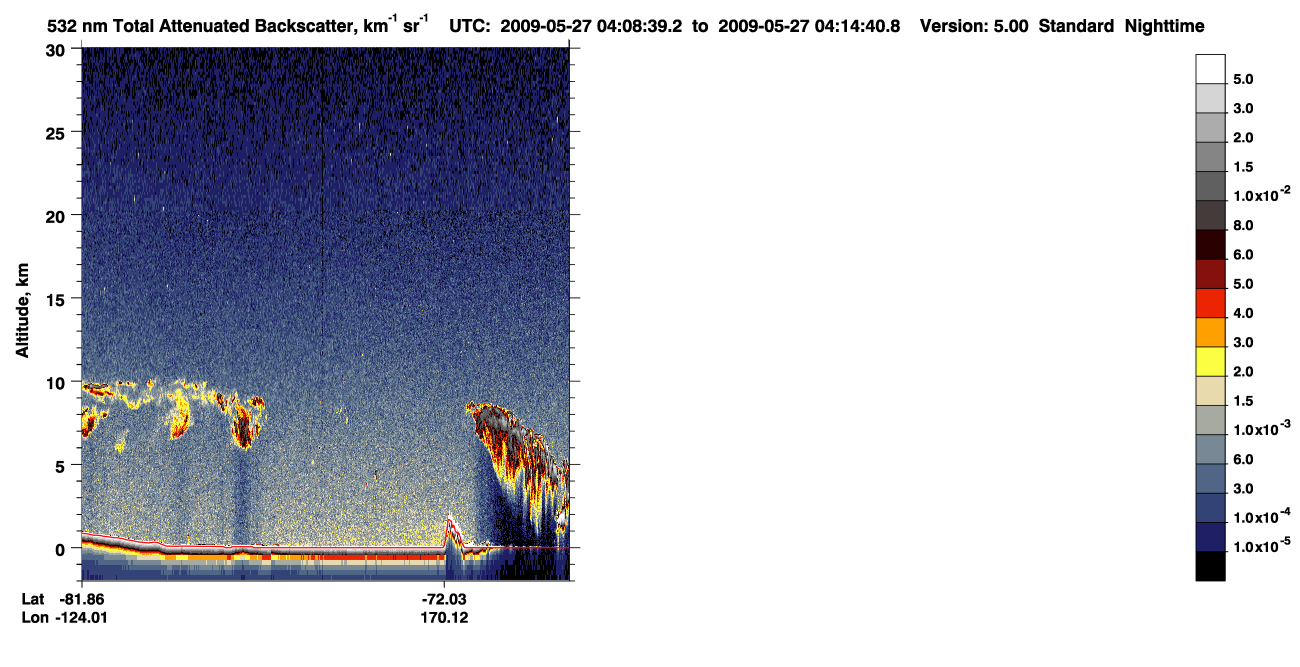 /calipso-imagery/data/BROWSE/production/V5-00/2009-05-27/2009-05-27_03-28-13_V5.00_4_1_CVDcolormap.png image missing