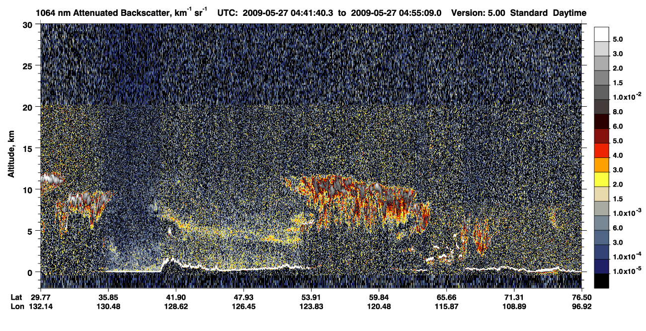 /calipso-imagery/data/BROWSE/production/V5-00/2009-05-27/2009-05-27_04-14-43_V5.00_3_4_CVDcolormap.png image missing