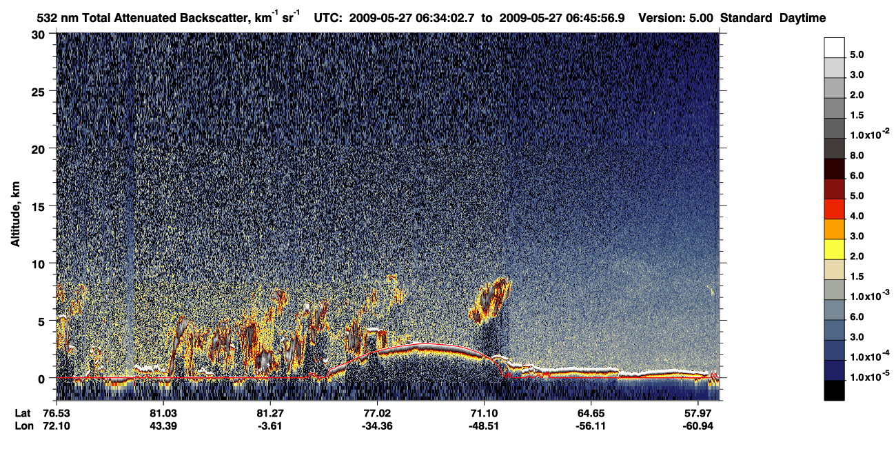 /calipso-imagery/data/BROWSE/production/V5-00/2009-05-27/2009-05-27_05-53-39_V5.00_4_1_CVDcolormap.png image missing