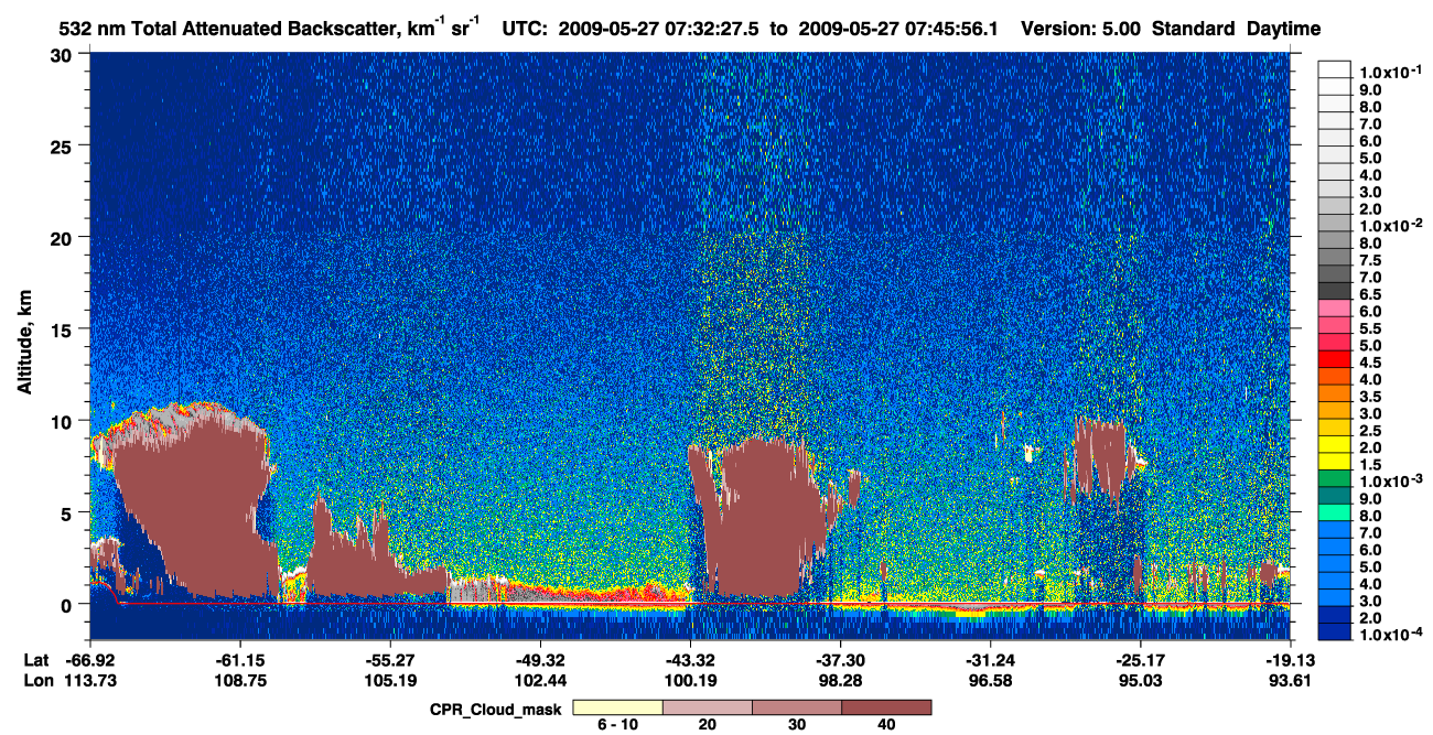 /calipso-imagery/data/BROWSE/production/V5-00/2009-05-27/2009-05-27_07-32-29_V5.00_1_1_cloudsat_ccm.png