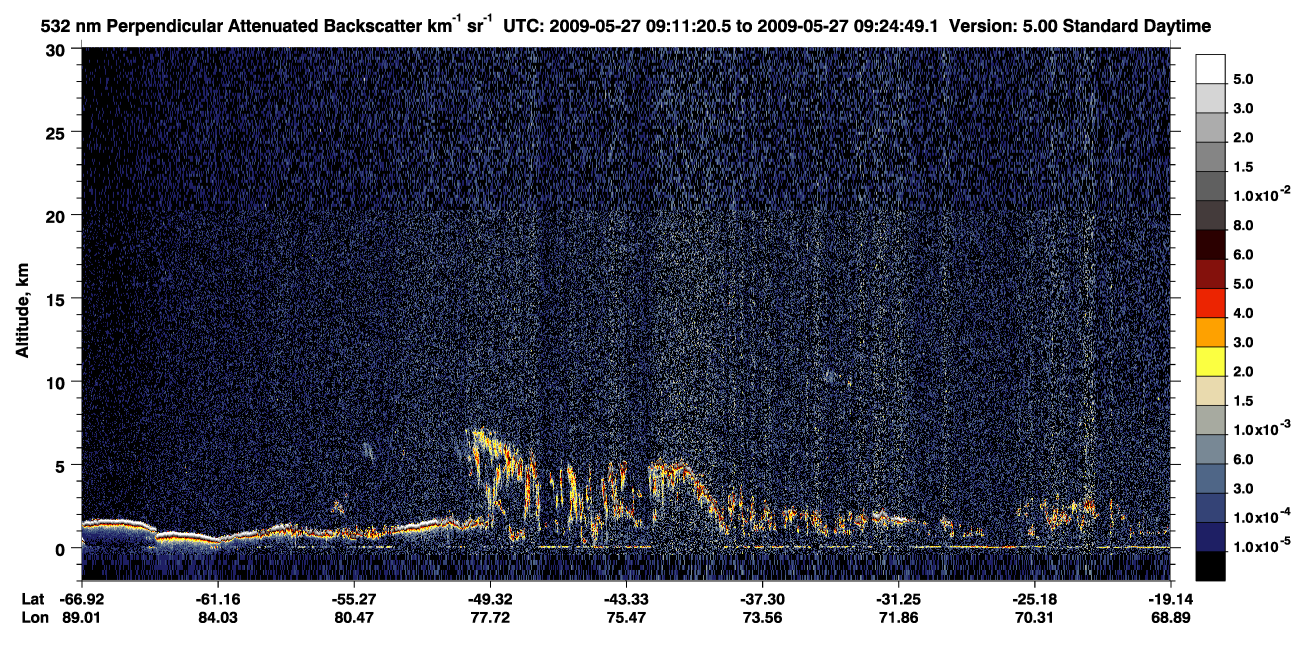 /calipso-imagery/data/BROWSE/production/V5-00/2009-05-27/2009-05-27_09-11-24_V5.00_1_2_CVDcolormap.png image missing