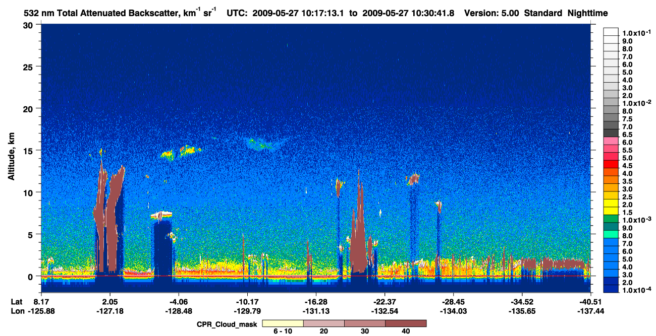 /calipso-imagery/data/BROWSE/production/V5-00/2009-05-27/2009-05-27_10-03-44_V5.00_2_1_cloudsat_ccm.png