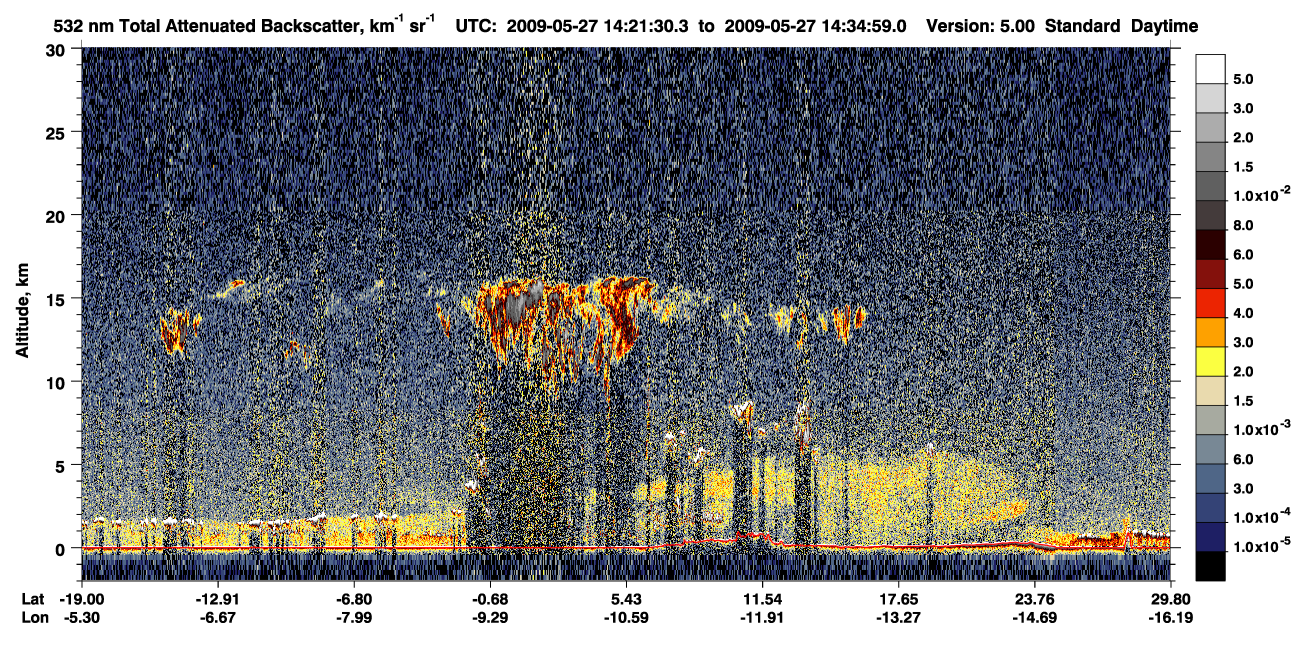 /calipso-imagery/data/BROWSE/production/V5-00/2009-05-27/2009-05-27_14-08-05_V5.00_2_1_CVDcolormap.png image missing