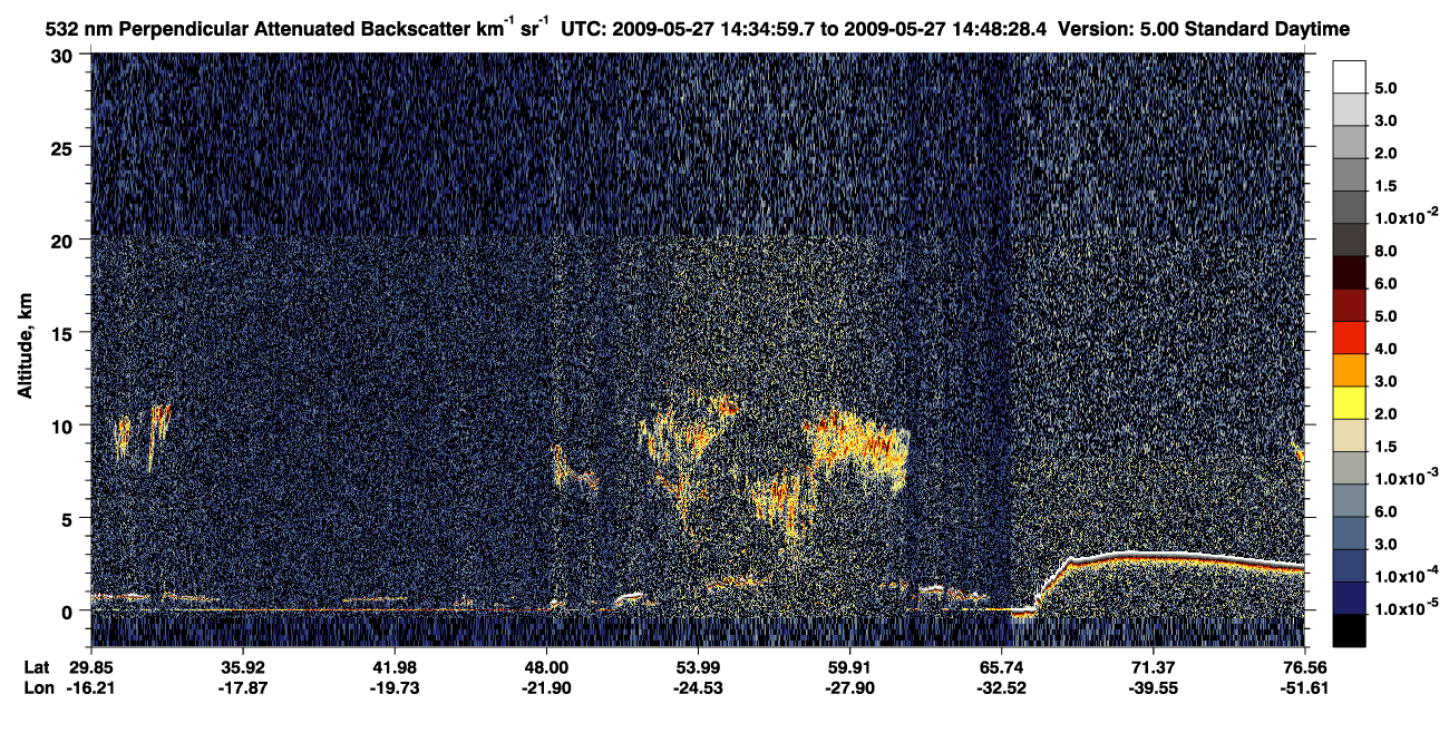 /calipso-imagery/data/BROWSE/production/V5-00/2009-05-27/2009-05-27_14-08-05_V5.00_3_2_CVDcolormap.png image missing