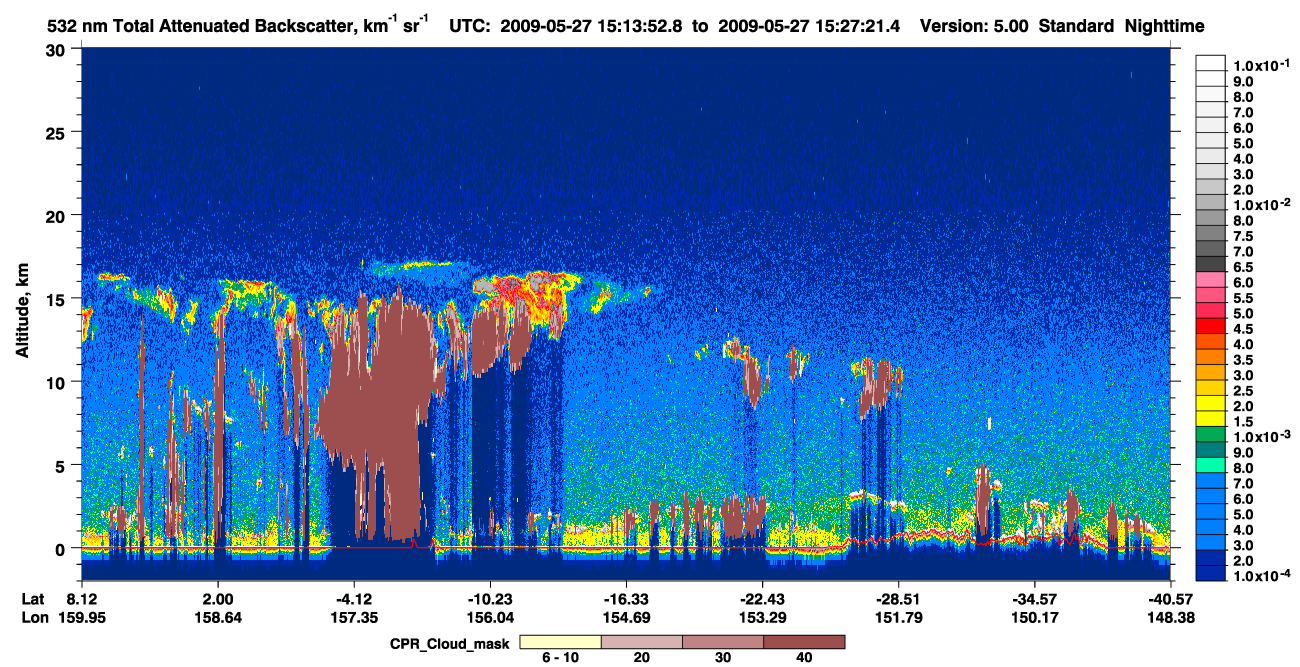 /calipso-imagery/data/BROWSE/production/V5-00/2009-05-27/2009-05-27_15-00-25_V5.00_2_1_cloudsat_ccm.png