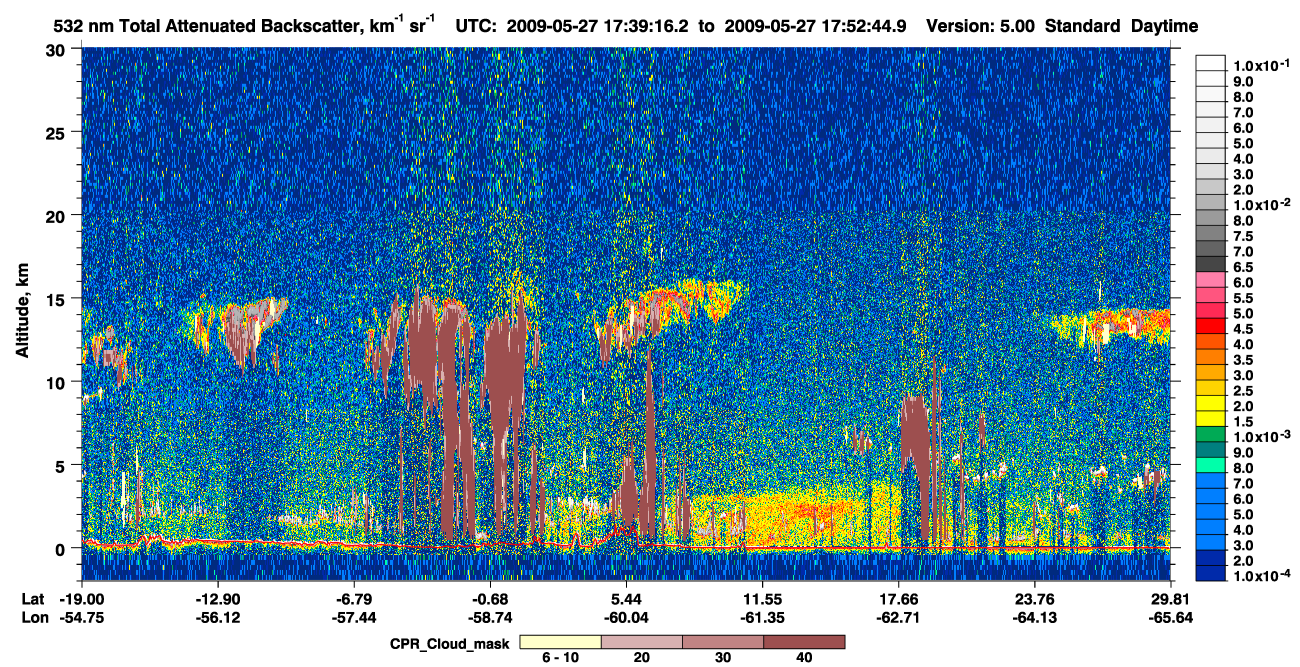 /calipso-imagery/data/BROWSE/production/V5-00/2009-05-27/2009-05-27_17-25-50_V5.00_2_1_cloudsat_ccm.png