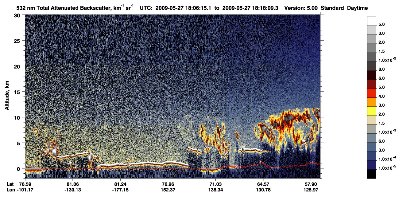 /calipso-imagery/data/BROWSE/production/V5-00/2009-05-27/2009-05-27_17-25-50_V5.00_4_1_CVDcolormap.png image missing