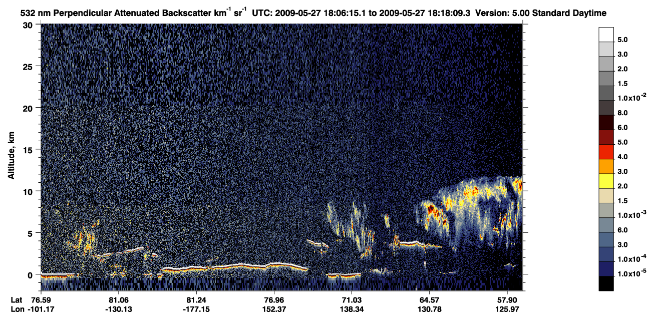 /calipso-imagery/data/BROWSE/production/V5-00/2009-05-27/2009-05-27_17-25-50_V5.00_4_2_CVDcolormap.png image missing