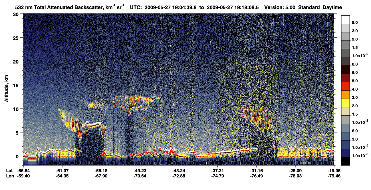 /calipso-imagery/data/BROWSE/production/V5-00/2009-05-27/2009-05-27_19-04-40_V5.00_1_1_CVDcolormap.png image missing