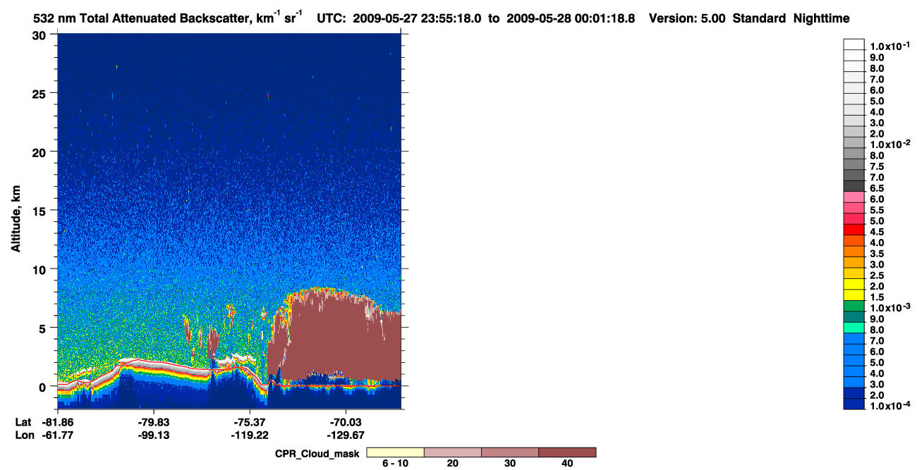 /calipso-imagery/data/BROWSE/production/V5-00/2009-05-27/2009-05-27_23-14-51_V5.00_4_1_cloudsat_ccm.png