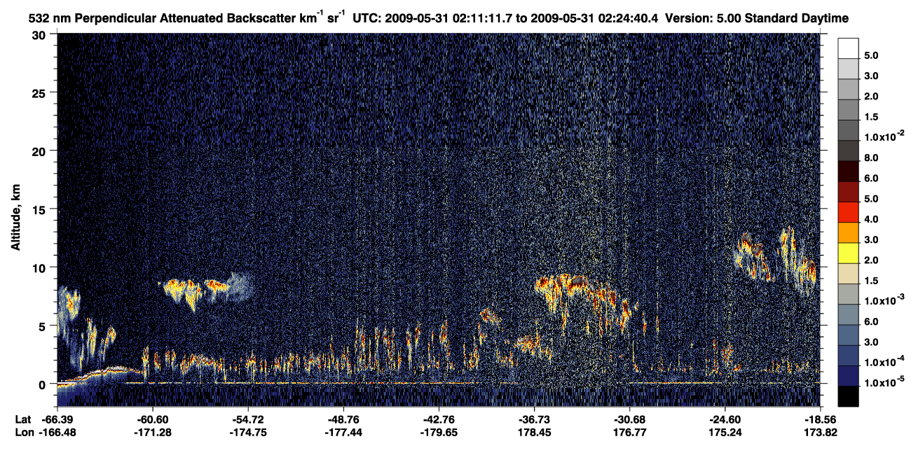 /calipso-imagery/data/BROWSE/production/V5-00/2009-05-31/2009-05-31_02-11-16_V5.00_1_2_CVDcolormap.png image missing