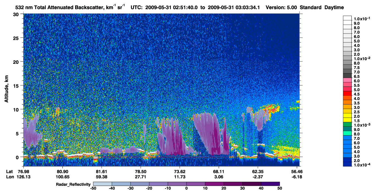 /calipso-imagery/data/BROWSE/production/V5-00/2009-05-31/2009-05-31_02-11-16_V5.00_4_1_cloudsat_rr.png