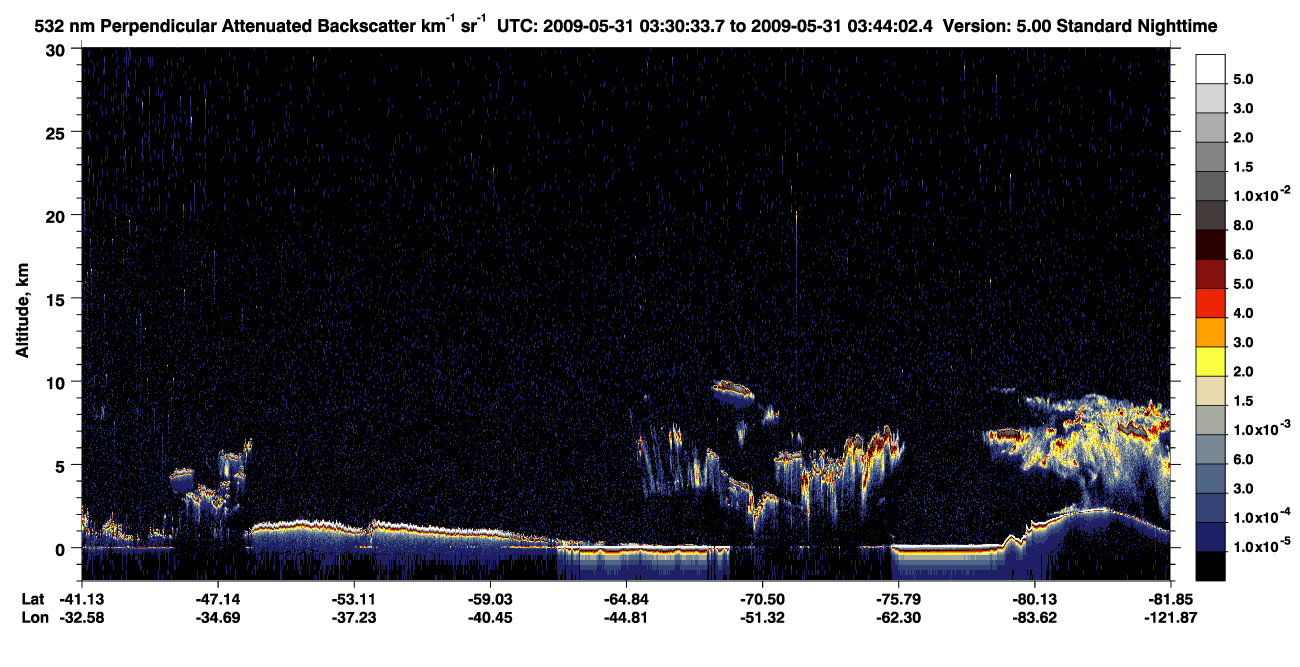 /calipso-imagery/data/BROWSE/production/V5-00/2009-05-31/2009-05-31_03-03-36_V5.00_3_2_CVDcolormap.png image missing