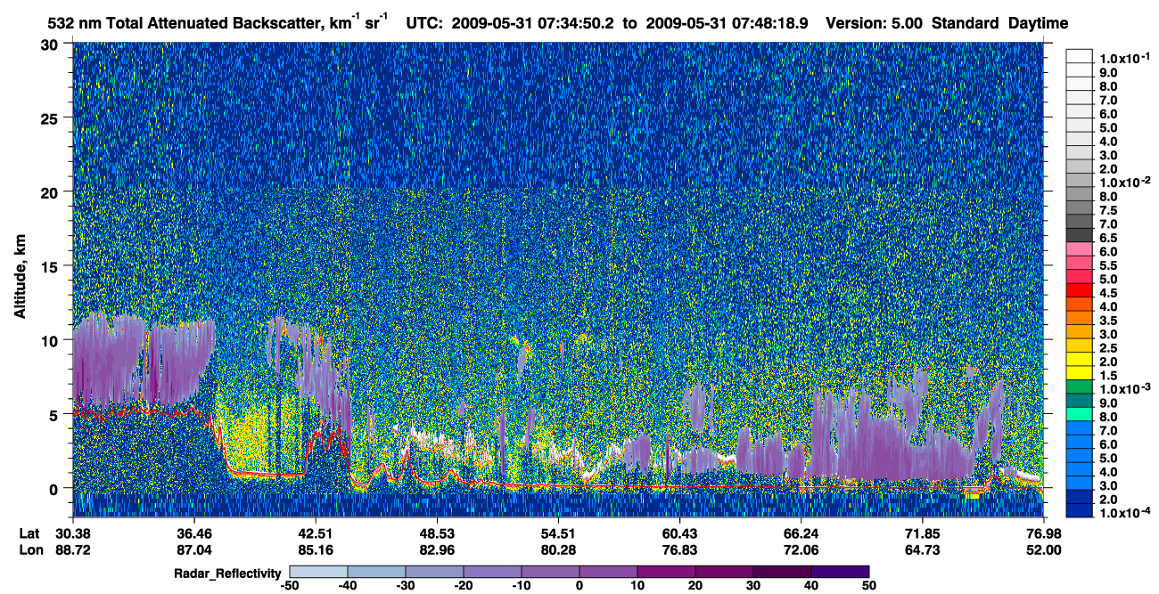 /calipso-imagery/data/BROWSE/production/V5-00/2009-05-31/2009-05-31_07-07-52_V5.00_3_1_cloudsat_rr.png